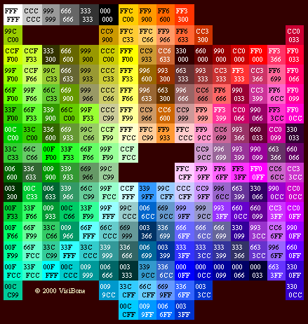 rgb colors portrayal